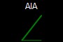 AIA